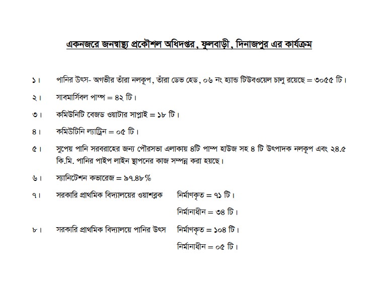 একনজরে জনস্বাস্থ্য প্রকৌশল অধিদপ্তর, ফুলবাড়ী উপজেলা, দিনজপুর এর কার্যক্রম